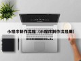 滑县小程序制作流程（小程序制作流程图）